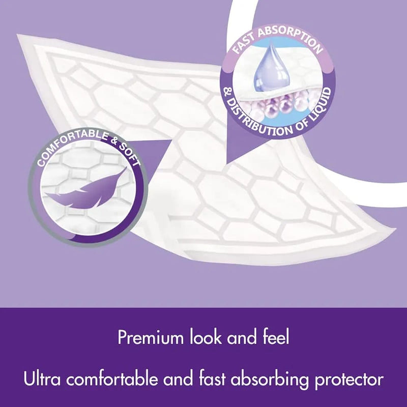 iD Protect Plus Linen Saver (Underpads) 30pcs
