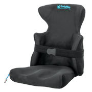 BodyMap AC - DAATS