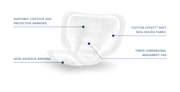 Egosan Light Inco Pad (Man) - DAATS