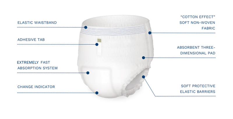 Egosan Pull-Up 7-Drops (Pants) - DAATS