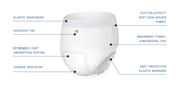 Egosan Pull-Up 8-Drops (Pants) - DAATS
