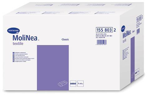 MoliNea Textile Mattress Protector - Blue Sleeves - DAATS