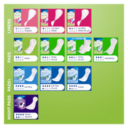 TENA Lady Slim Mini Magic (6x34) - DAATS