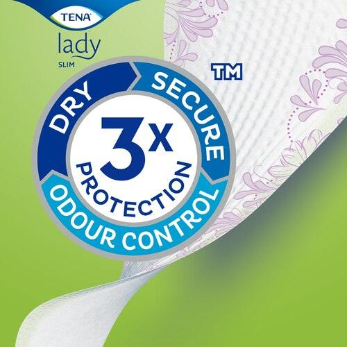 TENA Lady Slim Ultra Mini (21x14PCS) - DAATS