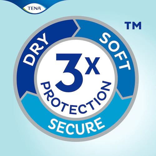 TENA ProSkin Pants Normal (Bulk) - DAATS